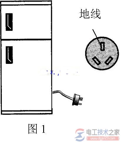 判断插座地线是否起作用的方法