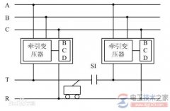 同相供电是什么，同相供电优势与同相供电系统