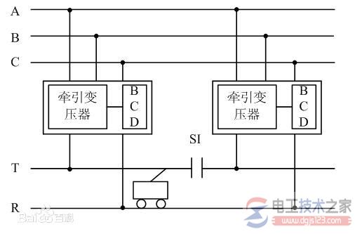 同相供电是什么，同相供电优势与同相供电系统