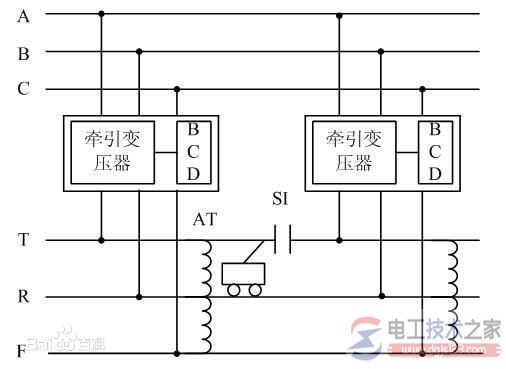 同相供电是什么，同相供电优势与同相供电系统