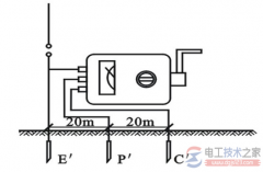 接地电阻测试仪的使用方法_接地电阻测量的注意事项