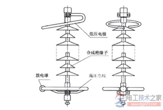 防雷保护的改善措施