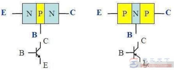 npn与pnp的区别说明