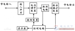 交流稳压器电路的工作原理浅析