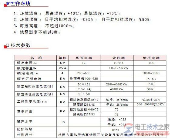 箱式变电站的原理_箱式变电站的作用_箱式变电站的类型