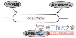 二种电阻参数标法：电阻参数直标法与字母数字混标法