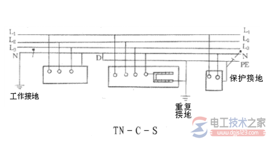 系统接地形式的字母意义(图文)