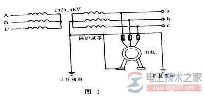 零线接地会跳闸吗?零线接地跳闸怎么办？