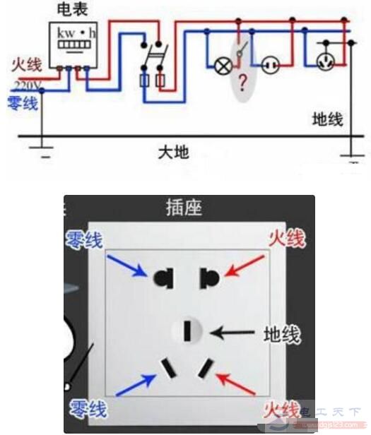 电路中N代表什么意思