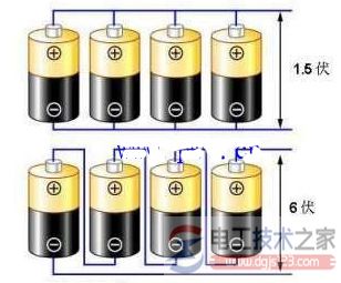 蓄电池串联与并联方式图解