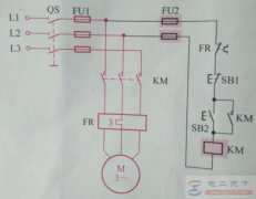 有过载保护的正转控制线路和点动与连续运行控制线路
