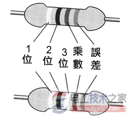 绕线电阻属于什么电阻