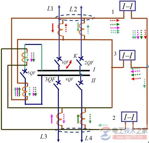 【图】双母线差动保护与比较式母线保护的接线方式