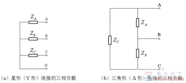 对称三相交流电路的主要特点