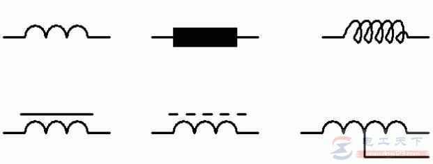 电感元件的定义，电感元件的符号说明
