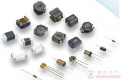 电感器电感量的计算要求及单位说明