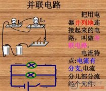 并联电路中功率的分配关系