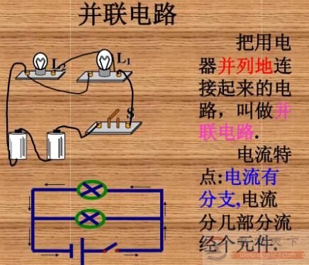 并联电路中功率的分配关系