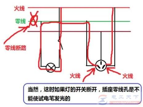 零线断路有什么危害，零线断路的预防措施有哪些