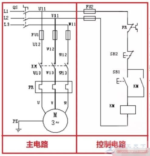 电工人员怎么阅读电气原理图？