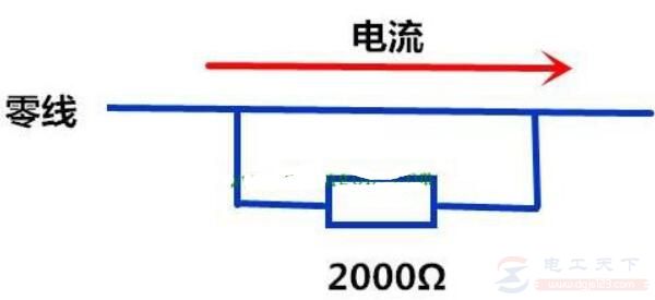 零线触电问题：手摸零线会不会触电