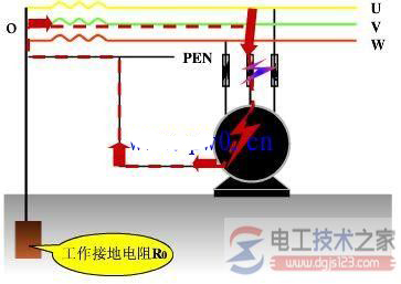 低压配电系统接地问题：保护接地与保护接零