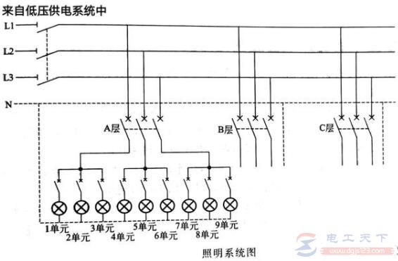 家用单相电在总零线断后，用电器会烧坏吗？