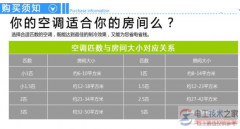 空调1匹与大1匹有什么区别？空调匹数与能效级别