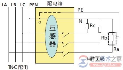 电气火灾监控系统的用法_电气火灾监控系统注意事项