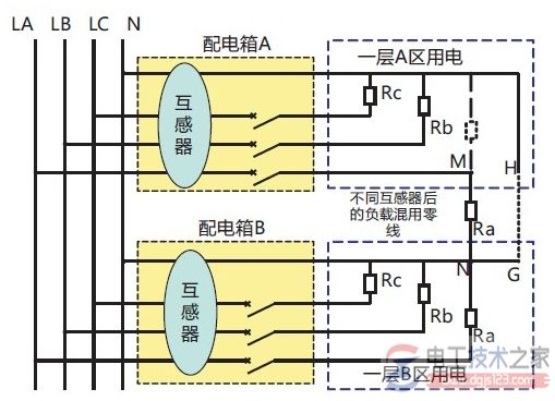 电气火灾监控系统的用法_电气火灾监控系统注意事项