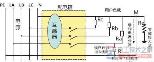 电气火灾监控系统的用法_电气火灾监控系统注意事项