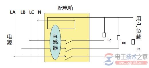 电气火灾监控系统的用法_电气火灾监控系统注意事项