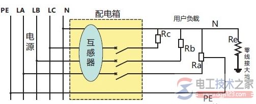 电气火灾监控系统的用法_电气火灾监控系统注意事项