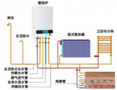 壁挂炉安装时预留电源的注意事项