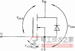 常用电力电子器件的分类与功能