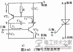 常用电力电子器件的分类与功能