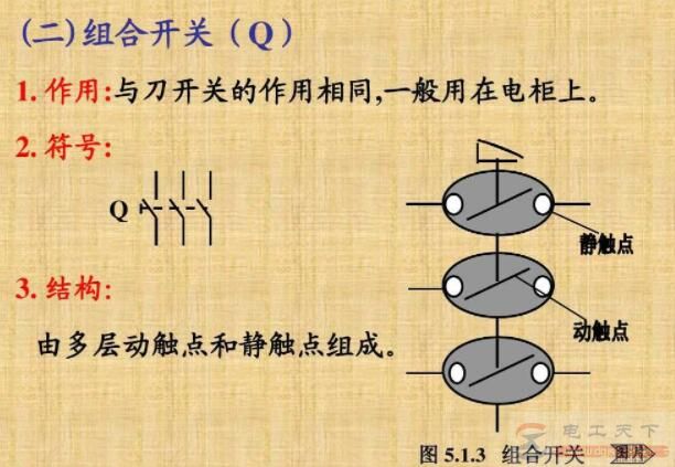 几个手动控制电路的入门实例(多图)