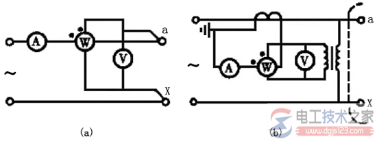 电力变压器空载运行的特点