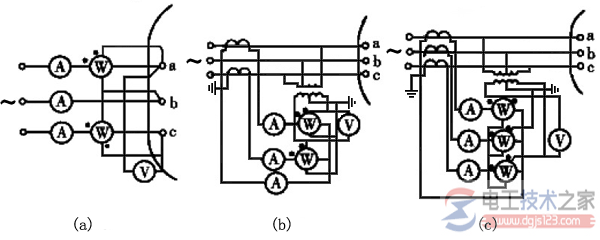 电力变压器空载运行的特点