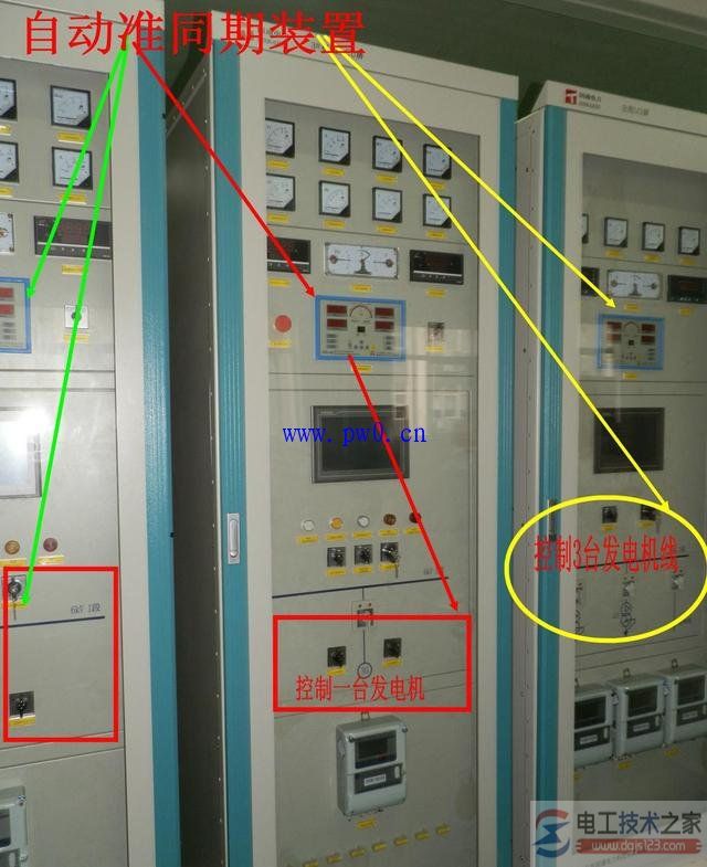 发电机非同期并列原因与危害类型