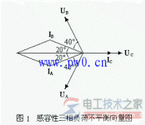 低压配电三相负载不平衡有哪些危害?