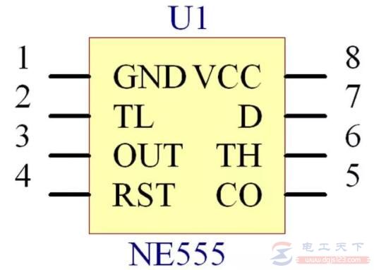 555定时器集成芯片引脚图及引脚功能