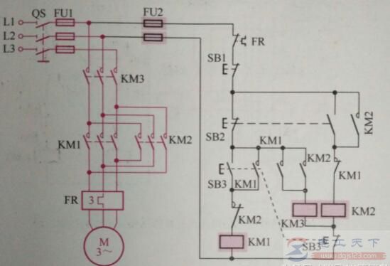 一例防止正反转转换期间相间短接的三接触器控制线路