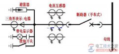高压配电柜二次接线与高压柜常用符号