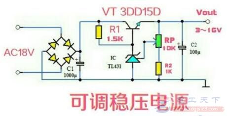 一例用3DD15D制作的可调稳压电源电路图
