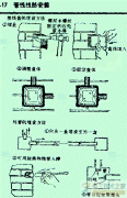 穿线与导线连接的操作步骤图解