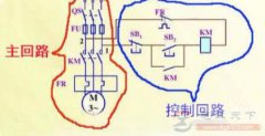 一文看懂电路的主回路与控制回路