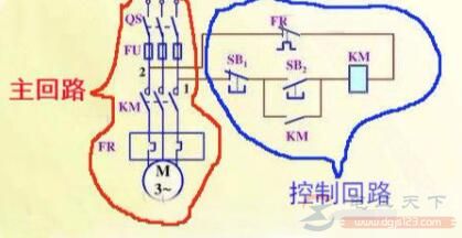 一文看懂电路的主回路与控制回路