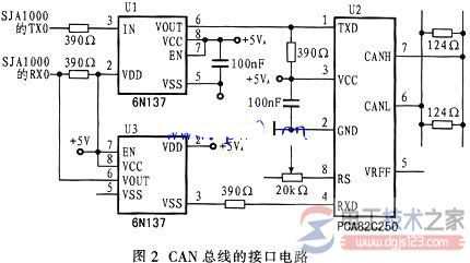 【多图】电机综合保护器的基本组成及通信子模块设计
