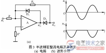 【图】精密整流与普通整流电路的区别详解